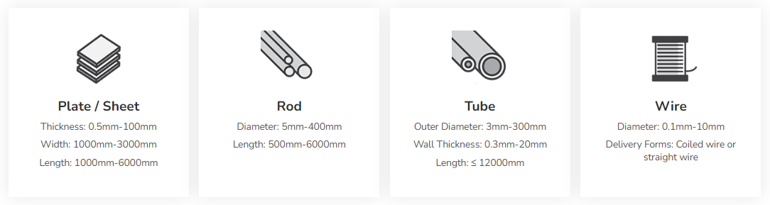 AMS 4911 Titanium Alloy Foil for Aircraft Structural Components  第2张