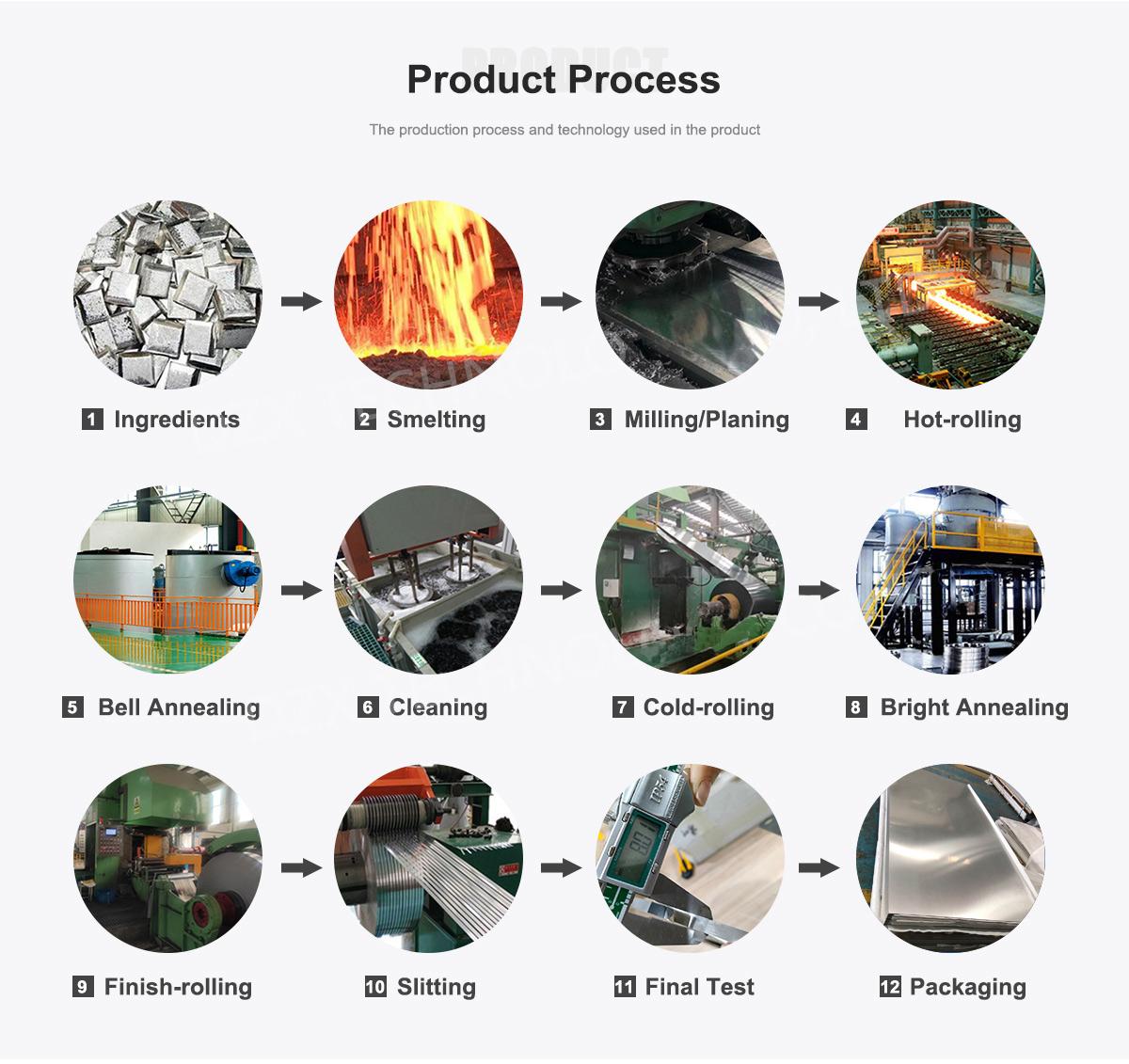 5.jpg 3J01 High-Strength Elastic Alloy Plate for Precision Instrument Components  3J40 Constant Reliable Frequency Control Systems 第6张